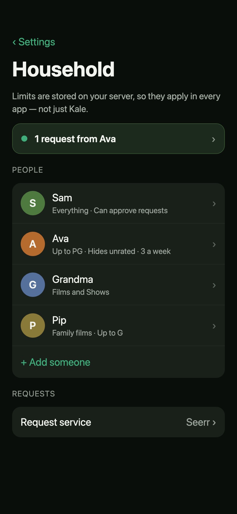 The Household screen on iPhone, listing each person and their limits
